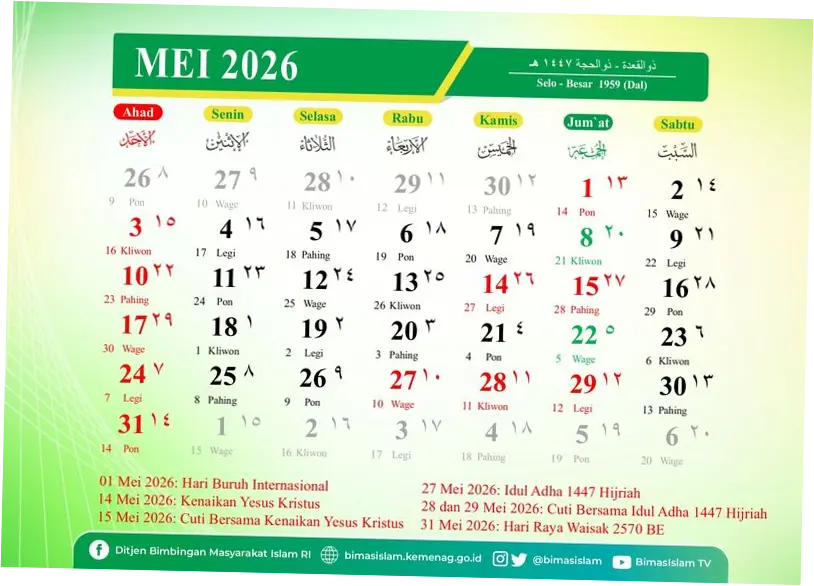 Lebaran Haji Idul Adha 2026: Tanggal, Jadwal Libur, dan Informasi Penting