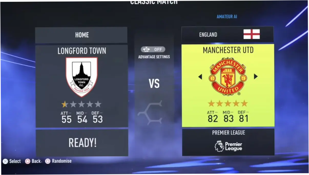 Longford Town: Tim Sepak Bola dengan Semangat Juang yang Tak Pernah Pudar