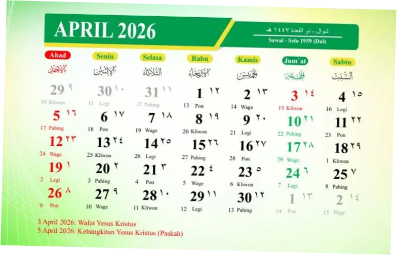 Mengenal Tanggal 15 Syawal 2026: Jadwal, Niat, dan Tata Cara Puasa Ayyamul Bidh