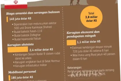 Serangan Hacker Iran terhadap Direktur FBI Kash Patel: Ancaman Keamanan Siber yang Meningkat