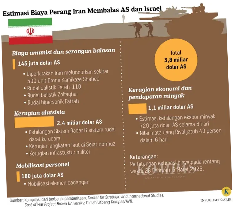 Serangan Hacker Iran terhadap Direktur FBI Kash Patel: Ancaman Keamanan Siber yang Meningkat