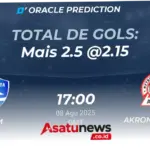 Akron Tolyatti Hadapi Dynamo Makhachkala dalam Duel Penentu Nasib di Liga Primer Rusia