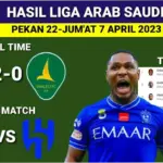Al Fateh vs Al Khaleej: Pertarungan Sengit di Liga Pro Saudi