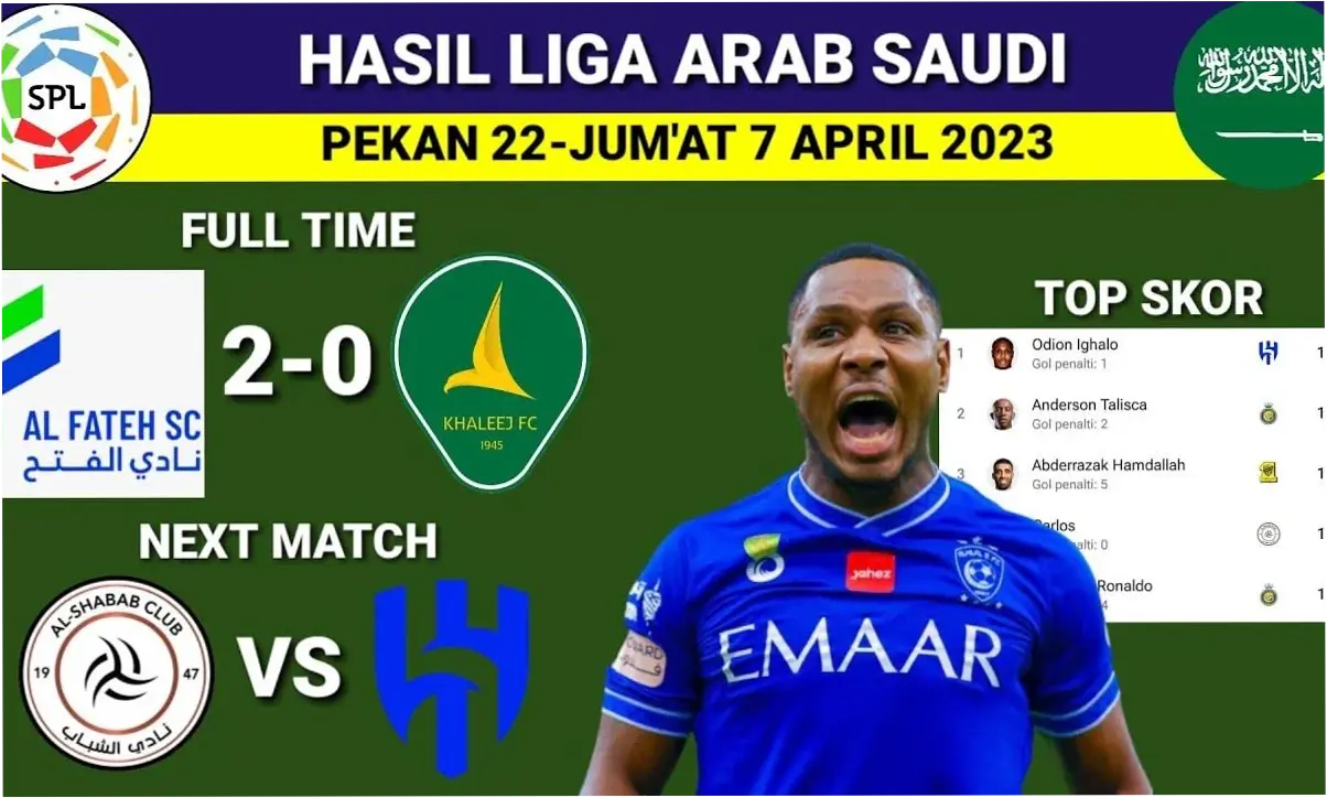 Al Fateh vs Al Khaleej: Pertarungan Sengit di Liga Pro Saudi