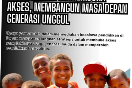 Beasiswa: Membuka Akses Pendidikan Berkualitas bagi Masyarakat