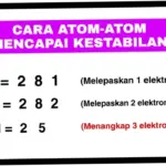 Degerfors IF: Mencari Kestabilan di Tengah Krisis Pemain