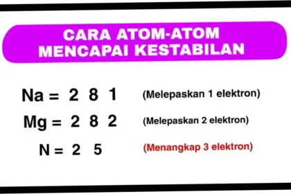 Degerfors IF: Mencari Kestabilan di Tengah Krisis Pemain