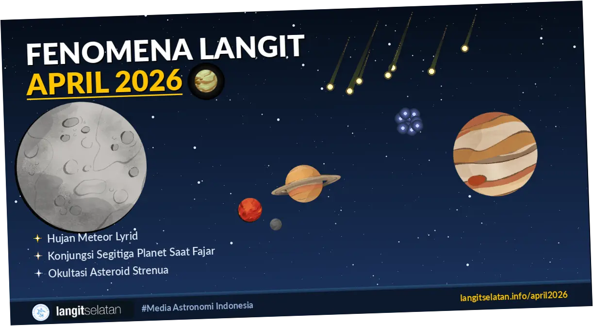 Fenomena Langit April 2026: Antara Keindahan dan Misteri