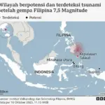 Gempa Bumi Mengguncang Indonesia: Update Terbaru dan Informasi Penting