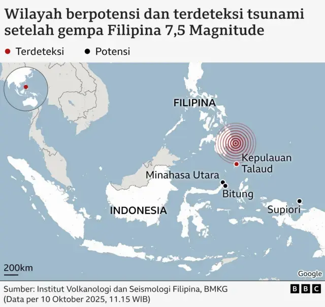 Gempa Bumi Mengguncang Indonesia: Update Terbaru dan Informasi Penting