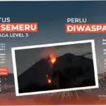 Gunung Semeru: Status Siaga dan Dampak Erupsi Terbaru