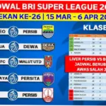 Jadwal Borneo Liga 1 2026: Persaingan Sengit Menuju Puncak Klasemen