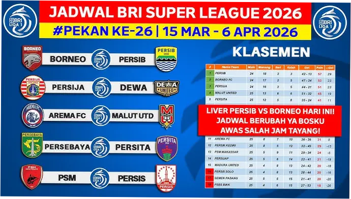Jadwal Borneo Liga 1 2026: Persaingan Sengit Menuju Puncak Klasemen