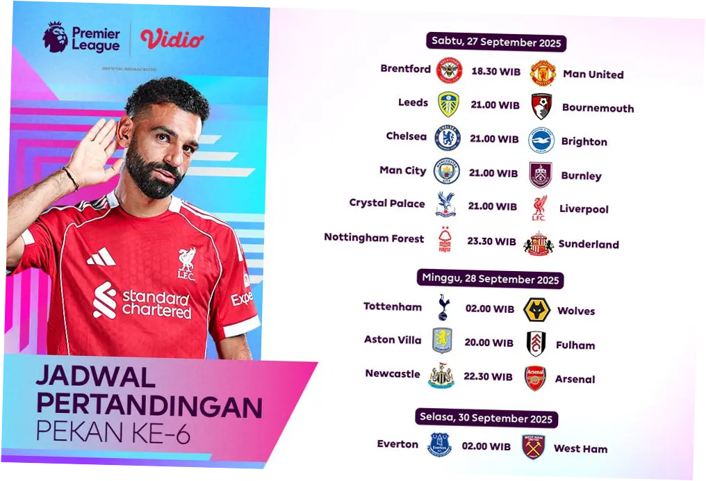 Jadwal Premier League 2025-2026: Update Terbaru dan Persaingan Sengit