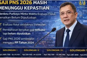 Kenaikan Gaji PNS 2026: Apa yang Terjadi dan Bagaimana Nasibnya?