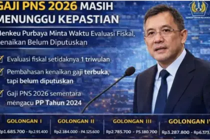 Kenaikan Gaji PNS 2026: Apa yang Terjadi dan Bagaimana Nasibnya?
