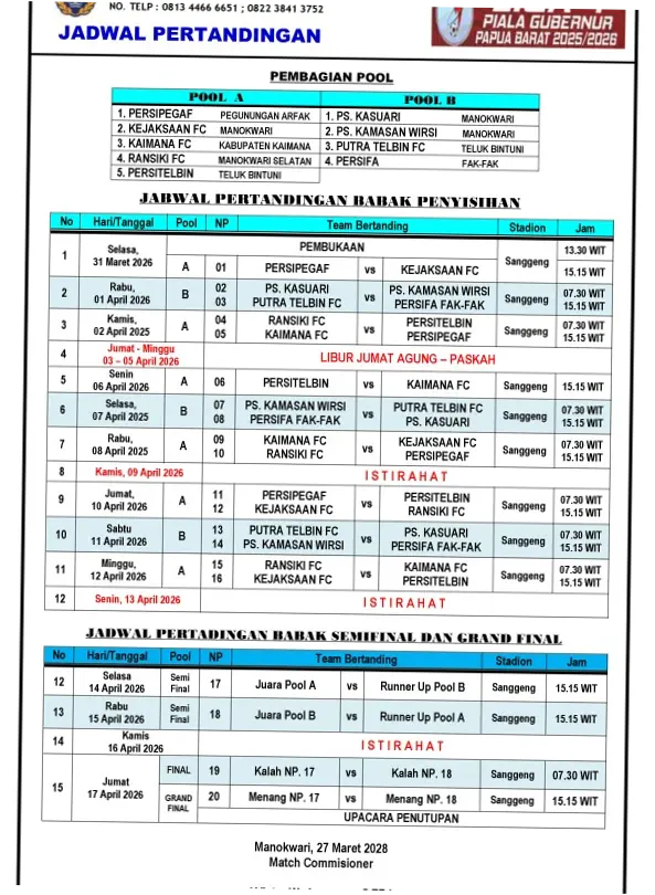 Kick-Off Liga IV dan Pertandingan Sepakbola Lainnya: Antisipasi dan Persiapan
