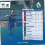 Klasemen BRI Liga 1: Persib Bandung Kokoh di Puncak, Derby Jatim Milik Arema dan Persik!