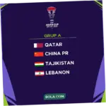 Liga Qatar: Persaingan Sengit dan Pemain-Pemain Berkualitas