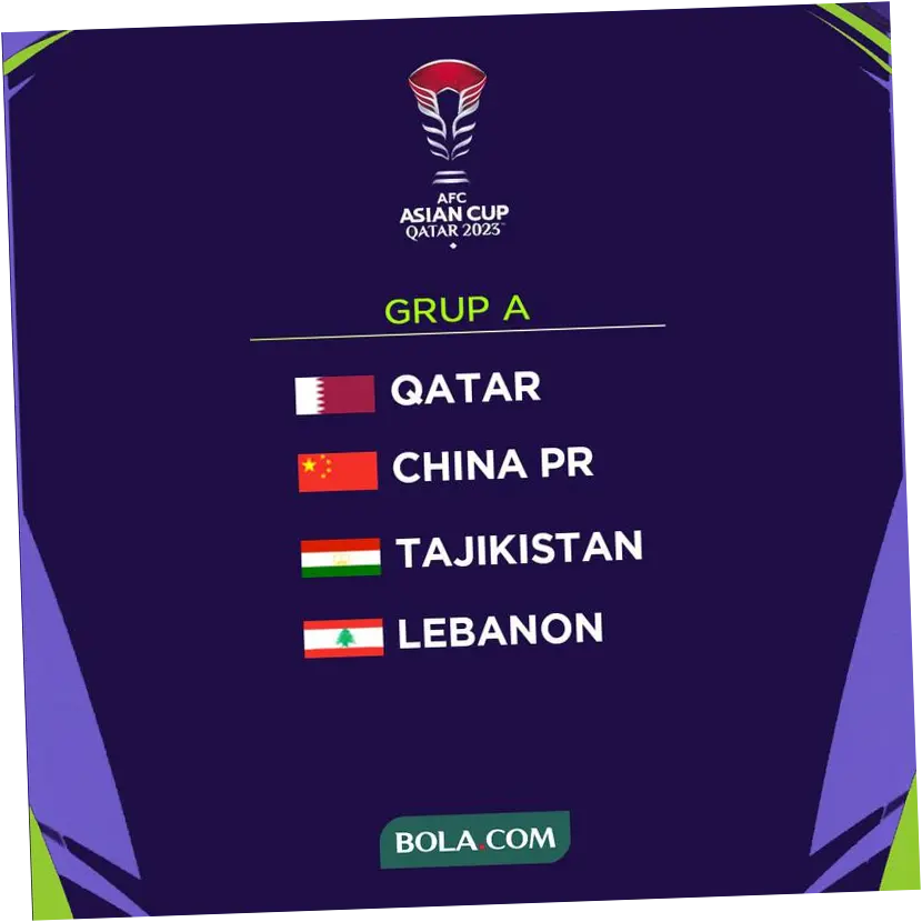 Liga Qatar: Persaingan Sengit dan Pemain-Pemain Berkualitas