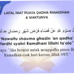 Niat Puasa Ganti Ramadhan: Panduan Lengkap dan Hukumnya