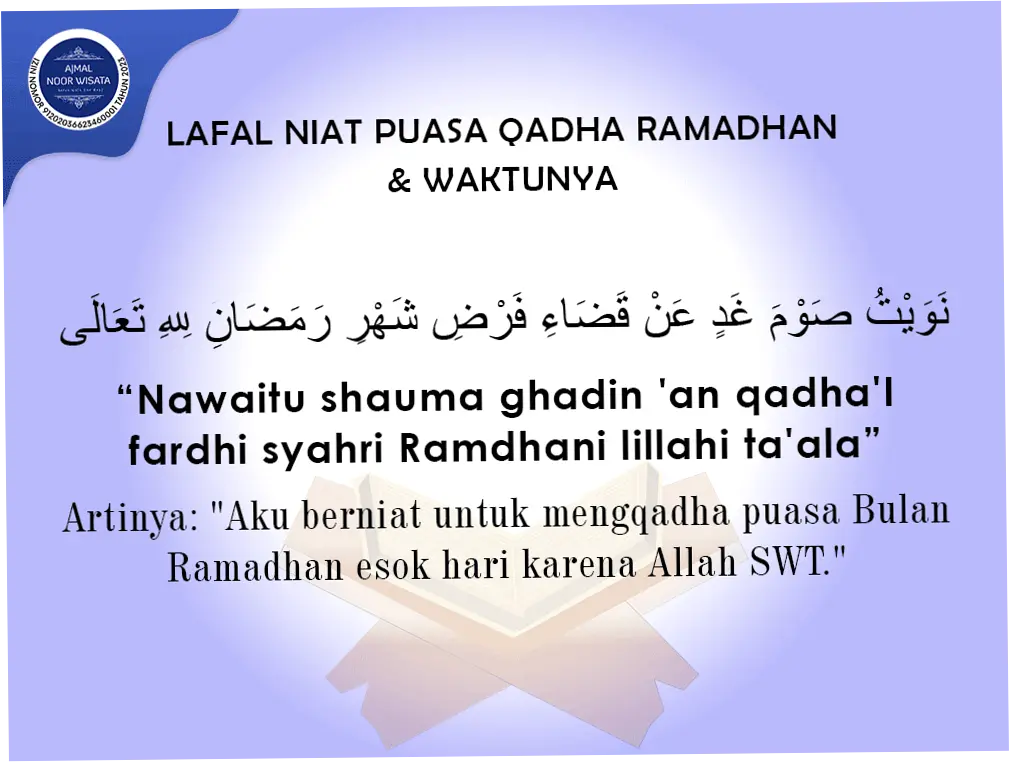 Niat Puasa Ganti Ramadhan: Panduan Lengkap dan Hukumnya