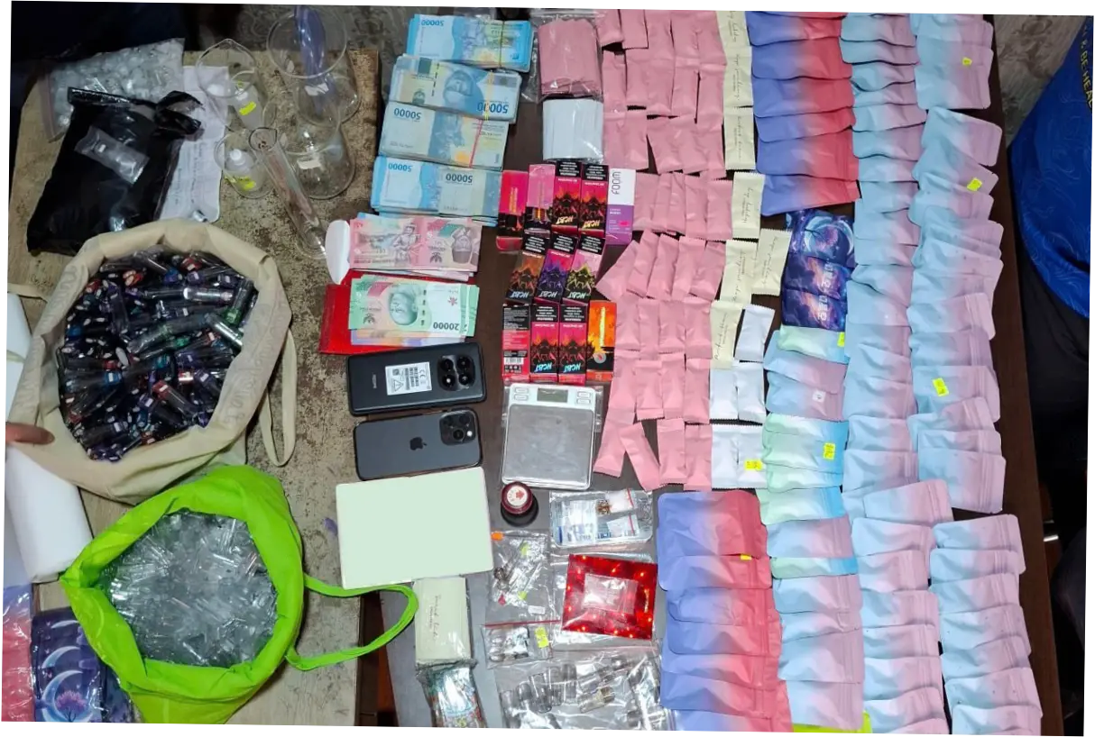 Penyekapan Anak di Jakarta Utara: Kasus yang Menghebohkan dan Upaya Polisi untuk Mengungkap Jaringan Narkoba