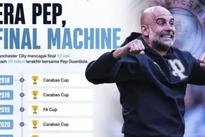 Pep Guardiola: Strategi dan Rekor di Dunia Sepakbola