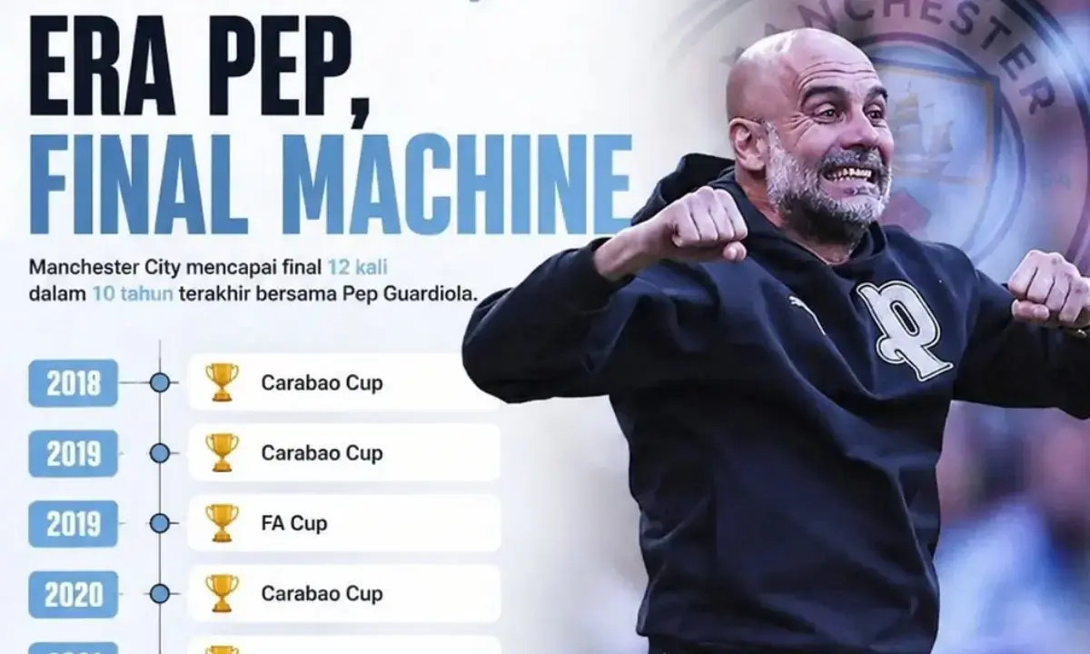 Pep Guardiola: Strategi dan Rekor di Dunia Sepakbola