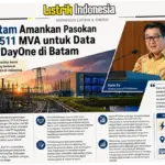 PLN Batam Siap Pasok Listrik 511 MVA untuk Data Center DayOne