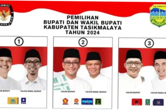 Tasikmalaya Siap Menghadapi Masa Depan: Dari WFH ASN hingga Pengembangan Wisata Domestik