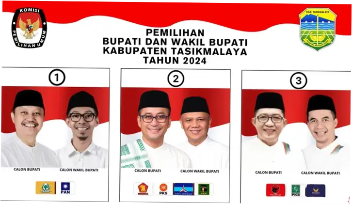 Tasikmalaya Siap Menghadapi Masa Depan: Dari WFH ASN hingga Pengembangan Wisata Domestik