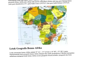 Afrika: Benua yang Penuh Dinamika dan Tantangan