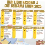 Apakah Hari Ini Libur? Informasi Libur Nasional dan Cuti Bersama Mei-Juni 2026