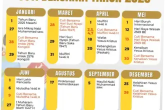 Apakah Hari Ini Libur? Informasi Libur Nasional dan Cuti Bersama Mei-Juni 2026
