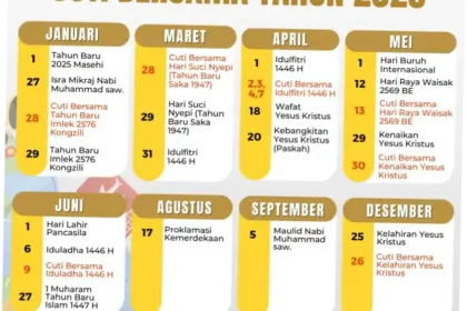 Apakah Hari Ini Libur? Informasi Libur Nasional dan Cuti Bersama Mei-Juni 2026