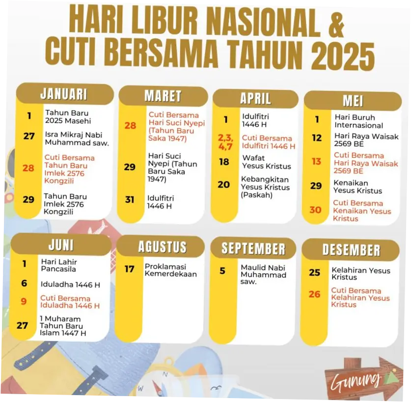 Apakah Hari Ini Libur? Informasi Libur Nasional dan Cuti Bersama Mei-Juni 2026