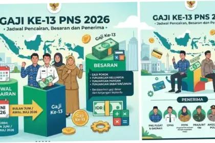 Aparatur Sipil Negara: Gaji Ke-13, Latihan Dasar Militer, dan Penghematan Konsumsi BBM