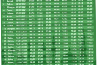 Berita Hari Ini: Jadwal Sholat, Gempa Bumi, dan Takbiran Idul Adha