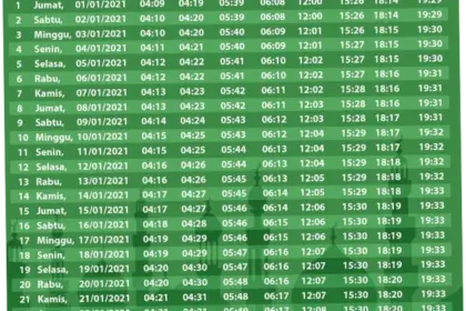 Berita Hari Ini: Jadwal Sholat, Gempa Bumi, dan Takbiran Idul Adha