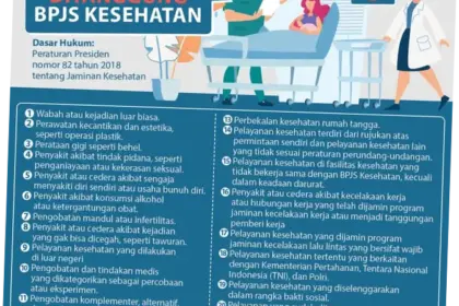 BPJS Kesehatan: Layanan, Penyakit Tidak Ditanggung, dan Peran dalam Masyarakat