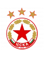 CSKA Sofia: Profil Klub, Pertandingan, dan Prestasi