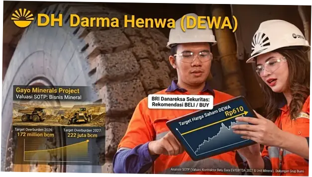 Darma Henwa: Prospek Saham dan Strategi Perusahaan untuk Meningkatkan Pendapatan