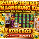 Dunia Game Digital Modern: Perkembangan, Tren, dan Dampaknya