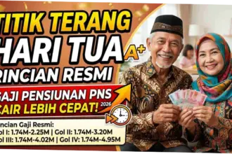 Gaji Pensiunan PNS Mei 2026: Jadwal Pencairan, Kenaikan, dan Informasi Terbaru