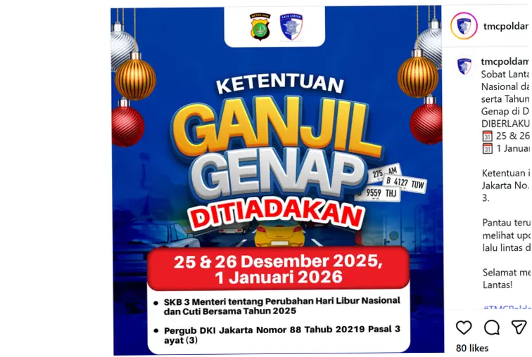 Ganjil Genap Jakarta Ditiadakan Hari Ini: Apa yang Perlu Diketahui