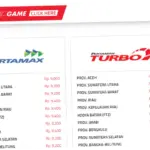 Harga Dexlite dan BBM Pertamina Terbaru: Kenaikan Harga dan Dampaknya