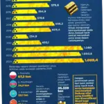 Harga Emas Dunia: Antara Lonjakan Minyak, Risiko Inflasi, dan Tengah Kemunduran Hubungan AS-Iran