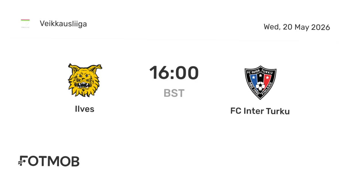 Ilves vs Inter Turku: Pertarungan Sengit di Liga Finlandia 2026