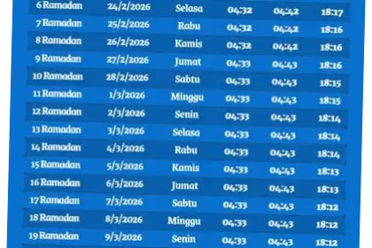 Jadwal Imsak dan Buka Puasa di Jakarta: Informasi Terkini untuk Masyarakat